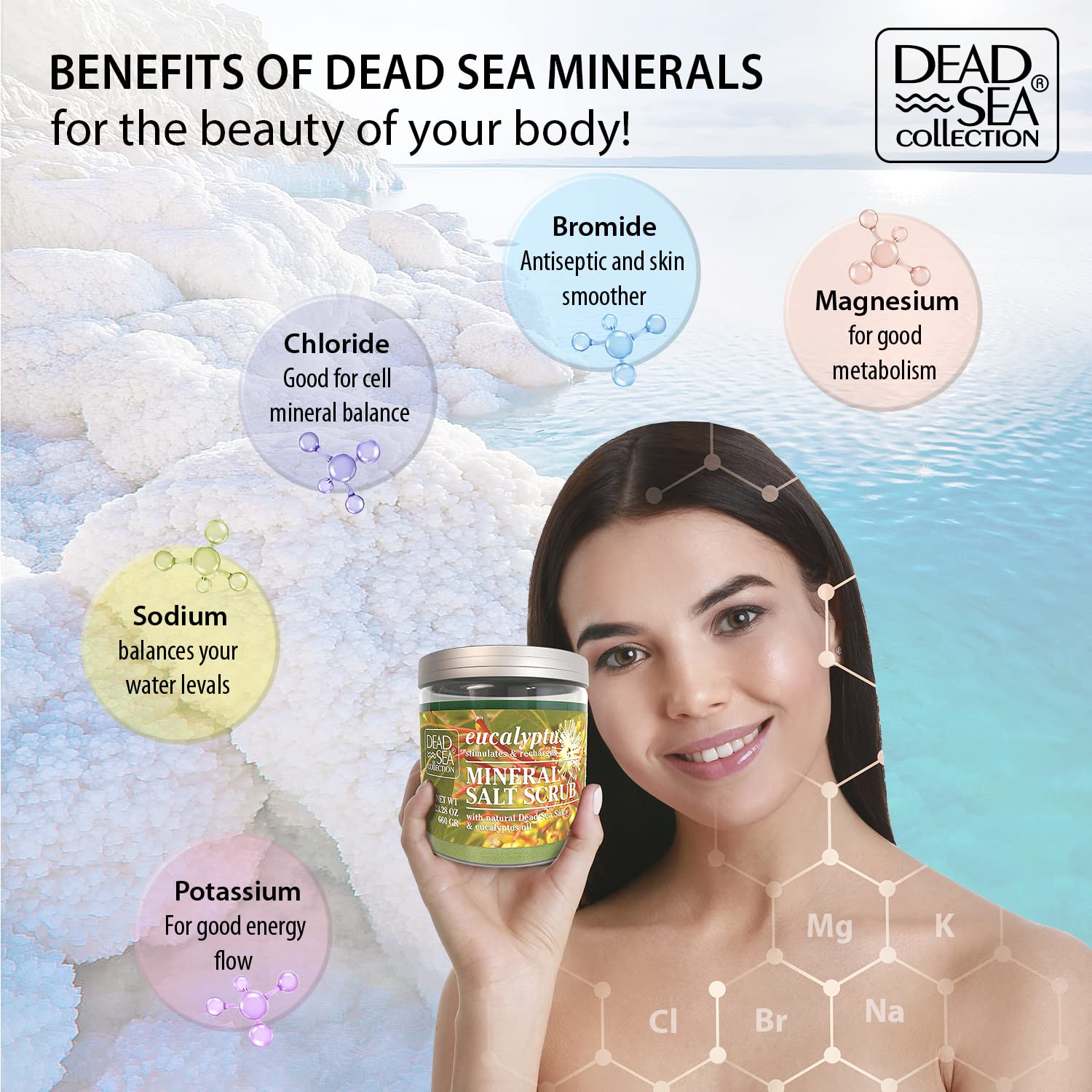 Dead Sea Collection Eucalyptus Salt Scrub – Exfoliating Body Scrub for Women – Moisturizing and Nourishing Skin – with Pure Oils and Dead Sea Minerals (23.28 Oz)